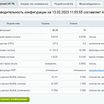 Таймвеб выделенный сервер тариф Е3/16/240 тест для Битрикс